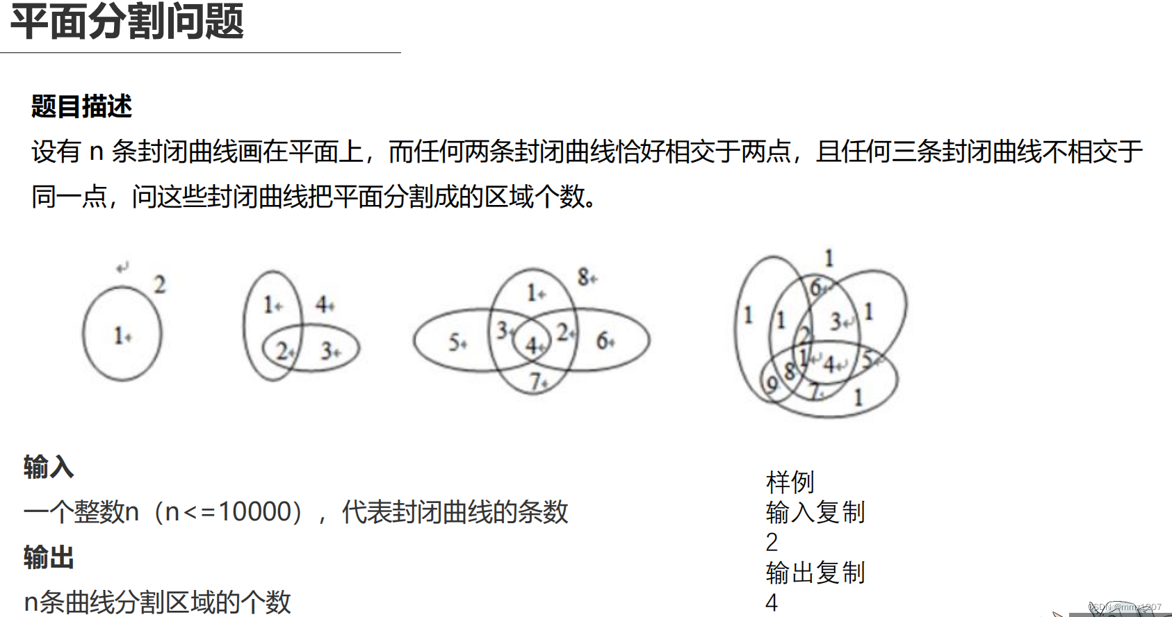 递推算法（c++）