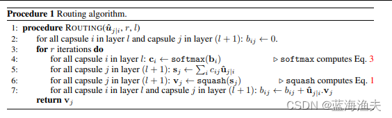 pytorch实现胶囊网络（capsulenet）