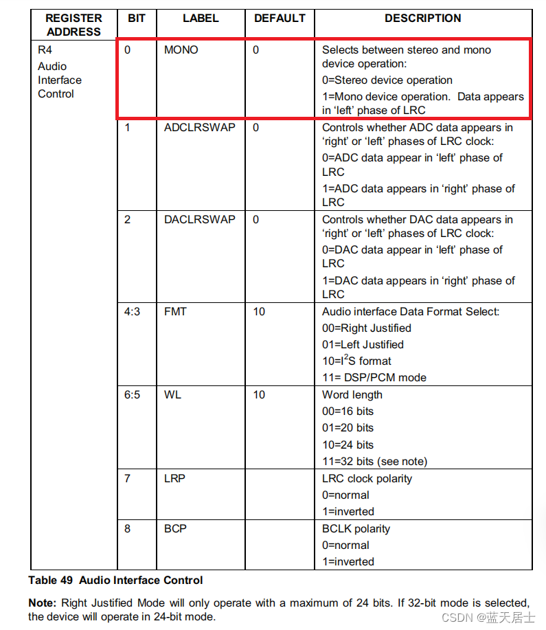 STM32H743VIT6使用STM32CubeMX通过I2S驱动WM8978（4）