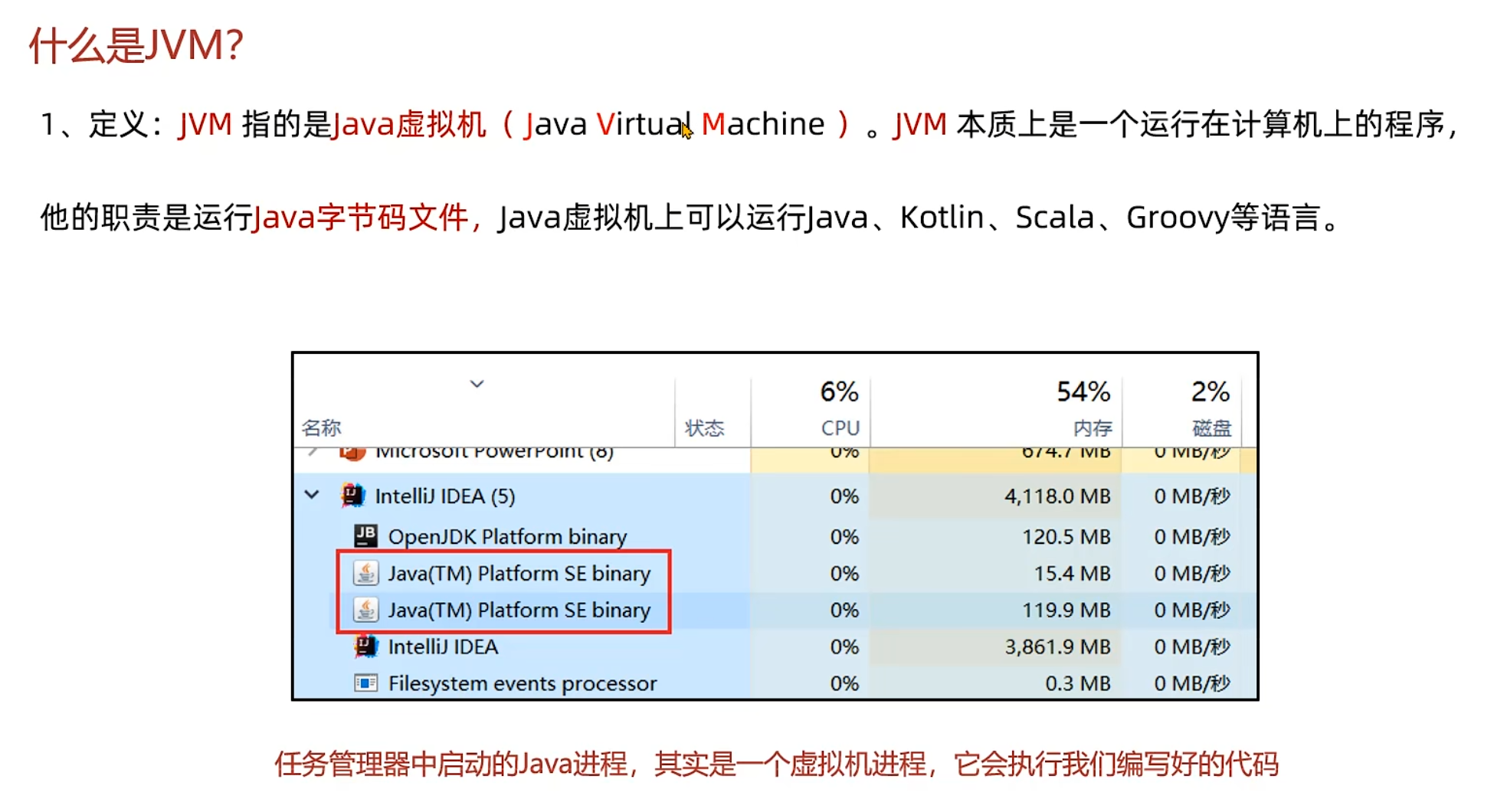 JVM<span style='color:red;'>八</span><span style='color:red;'>股</span>