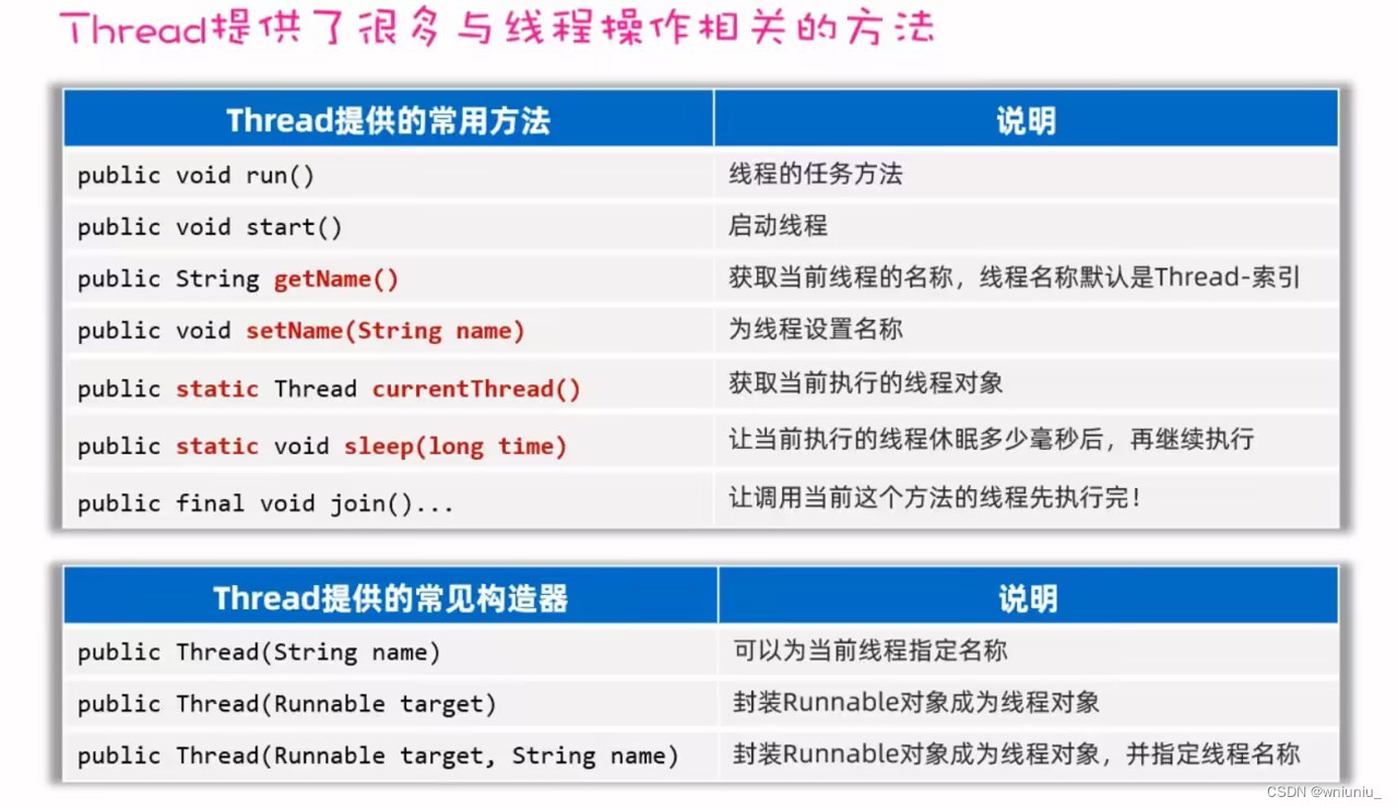 Thread<span style='color:red;'>方法</span>具体<span style='color:red;'>解</span><span style='color:red;'>析</span>
