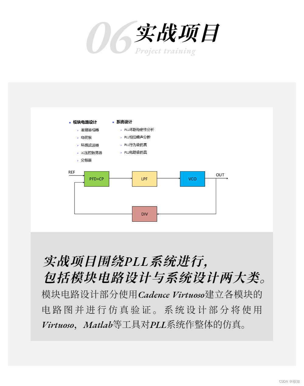 从系统到模块，逐步深入PLL设计