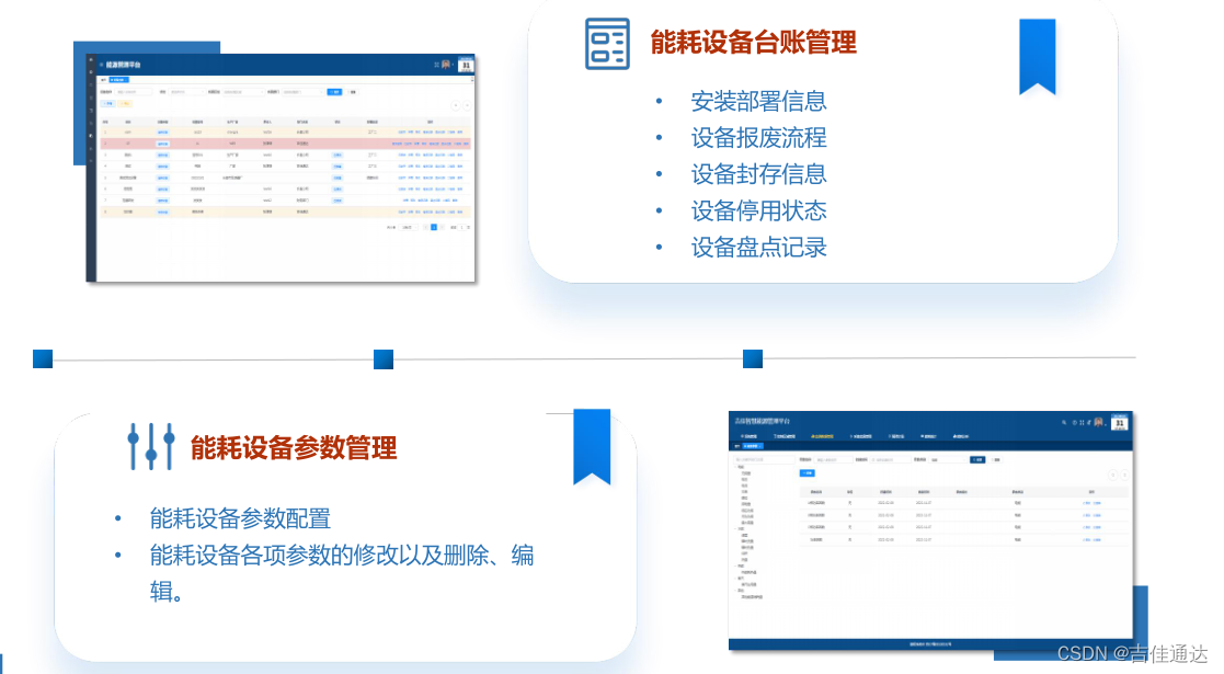 化工企业能源在线监测管理系统，能源管理新利器