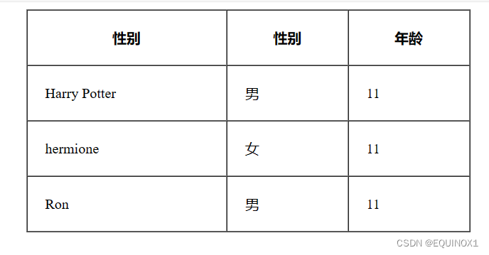 外链图片转存失败,源站可能有防盗链机制,建议将图片保存下来直接上传