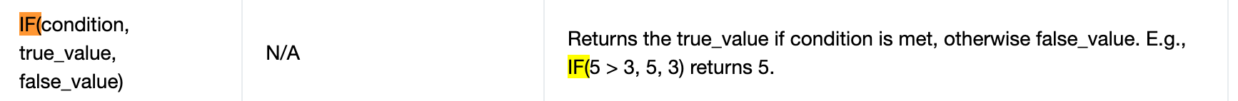 flink if函数false时对字符串做阶段的bug