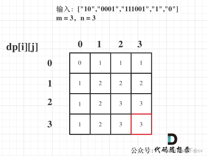 9.11一和零（LC474-M）