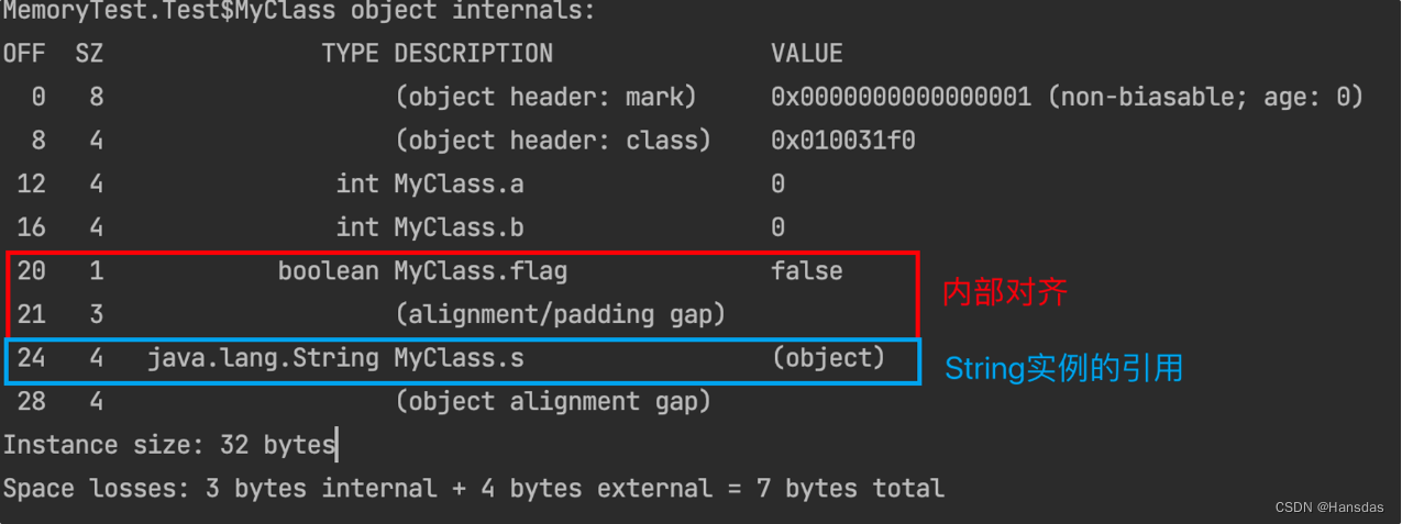 【Java笔记】JVM：对象在内存中是什么样的？如何计算对象占用的内存大小？