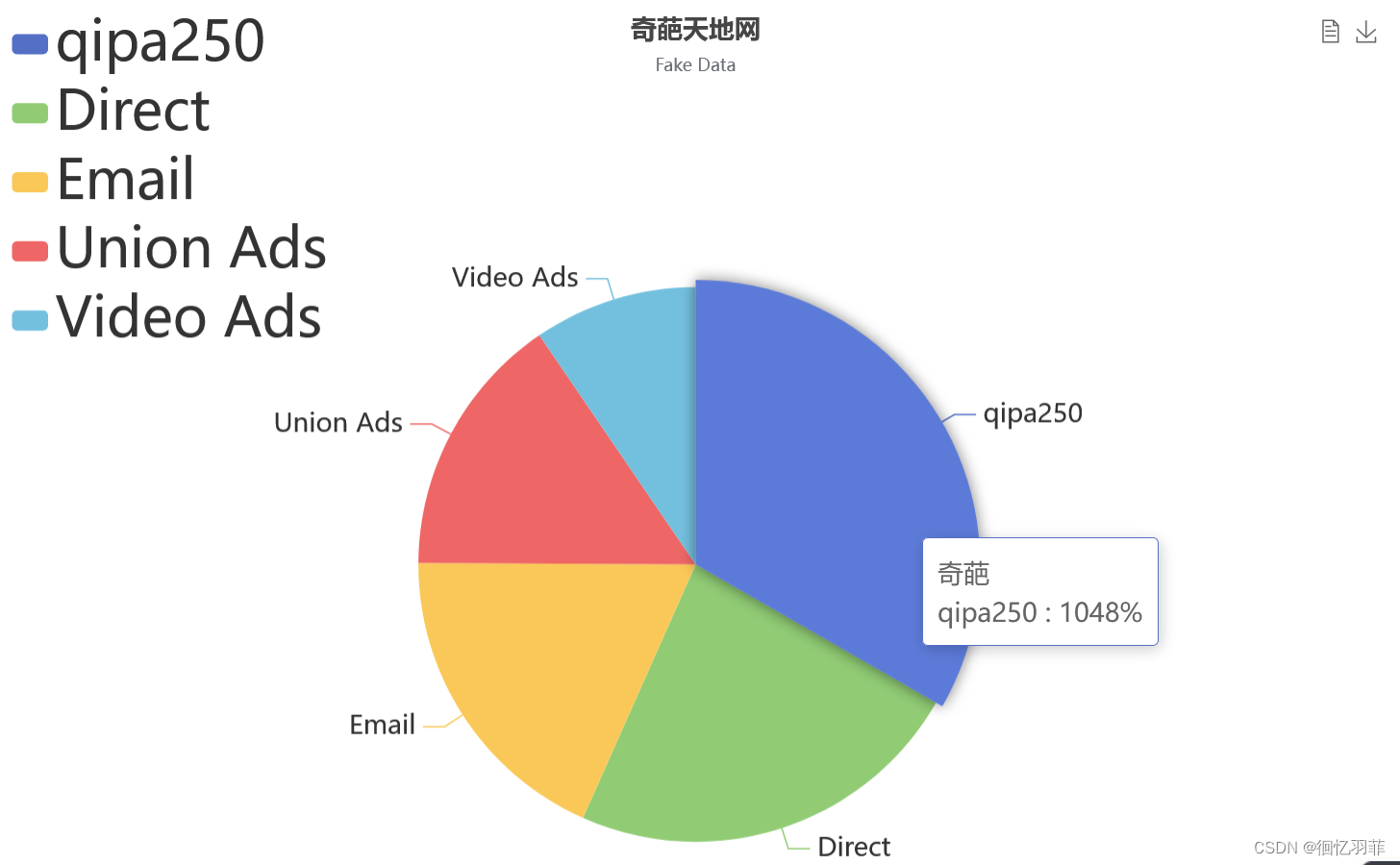 echart饼状图文字大小位置颜色调整属性