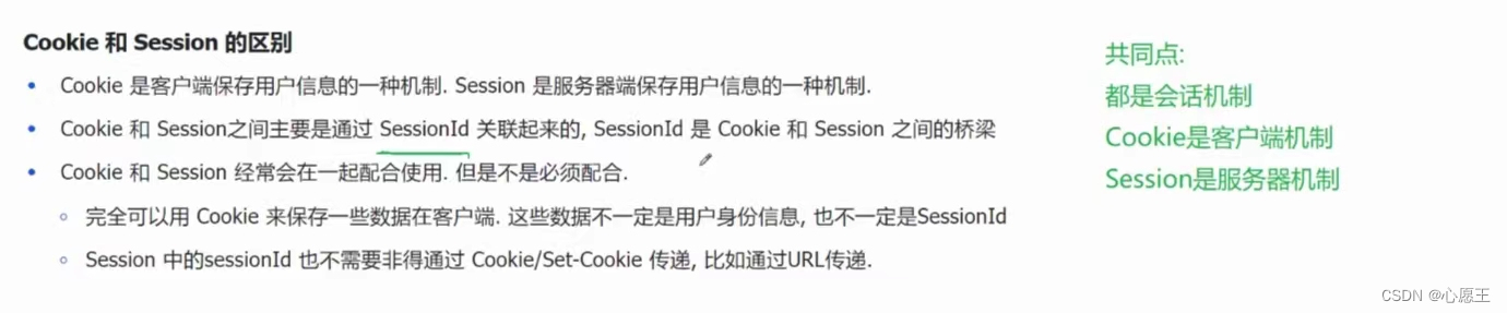 Cookie和Session介绍