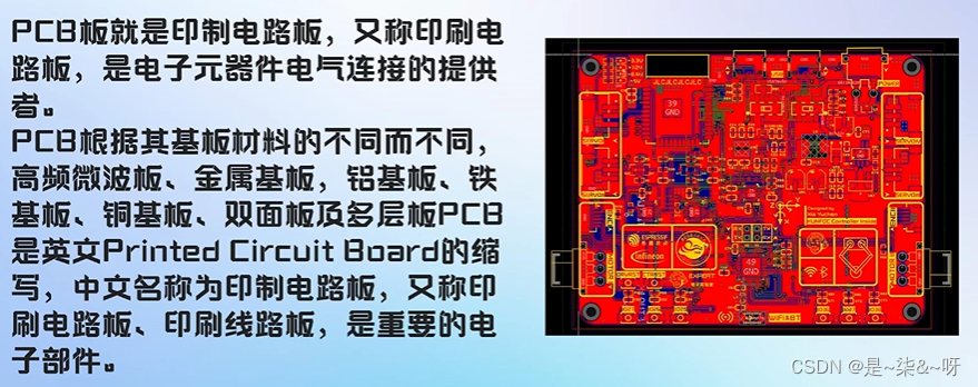 PCB小知识学习记录2——PCB设计基础_板框层线条-CSDN博客