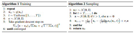 Diffusion Model 学习笔记