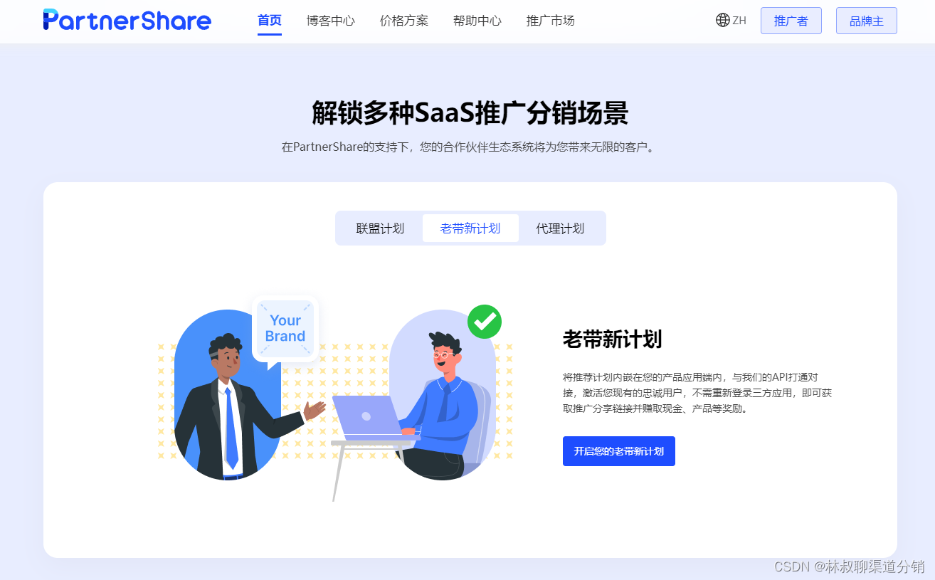 【案例分析】一文讲清楚SaaS产品运营的六大杠杆是什么？具体怎么运用？