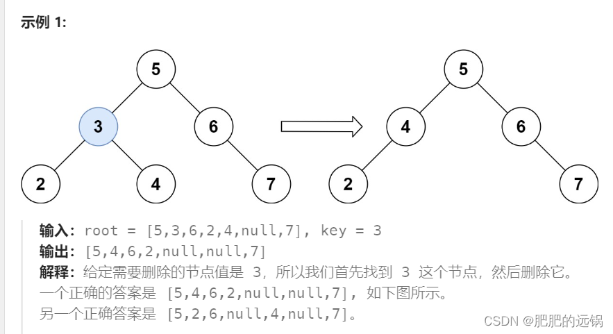 代码随想录算法训练营第二十二天 | 235. 二叉搜索树的最近公共祖先， 701.二叉搜索树中的插入操作， 450.删除二叉搜索树中的节点