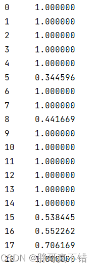 Python实现稳健线性回归模型(rlm算法)项目实战