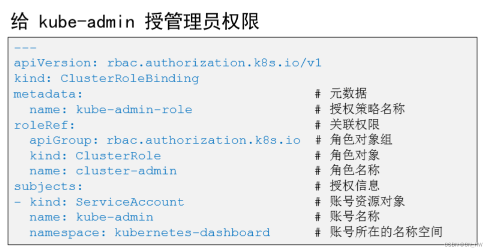 Kubernetes的Sevice管理