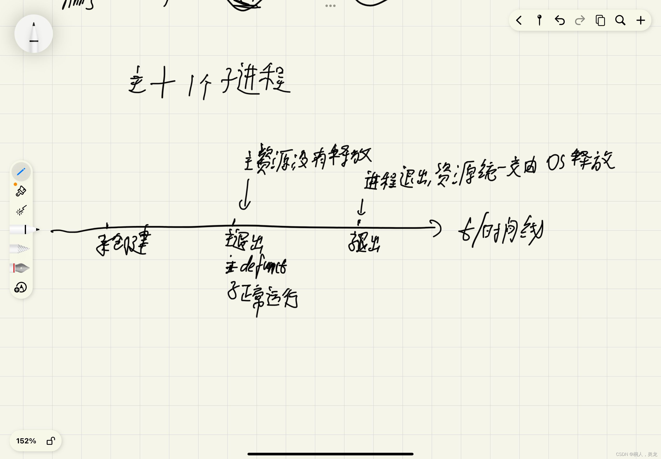 观察主线程退出对子线程的影响