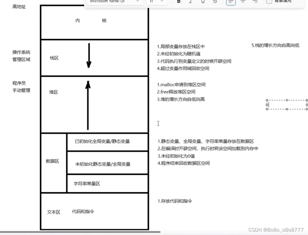 Linux学习-进程