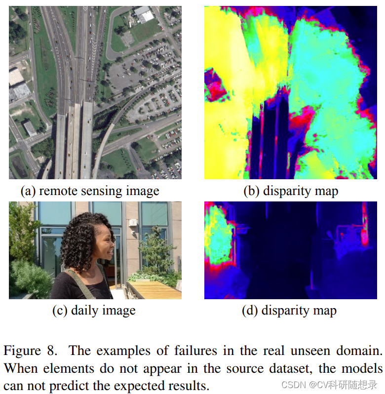 论文阅读《Masked representation learning for domain generalized stereo matching》