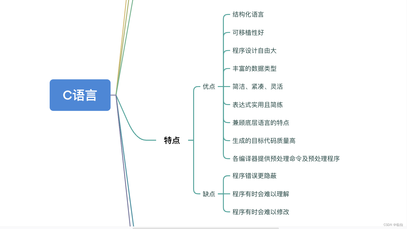 C语言的特点