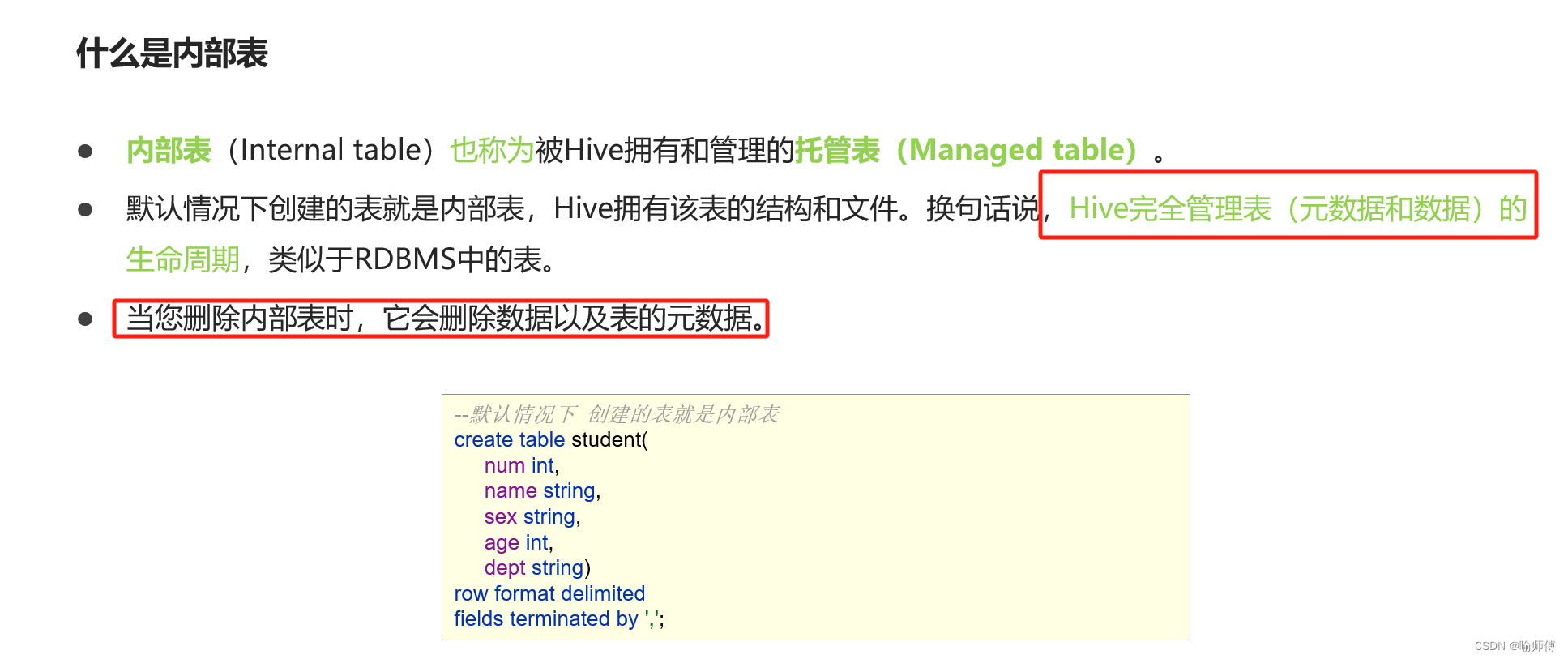 <span style='color:red;'>Hive</span><span style='color:red;'>内部</span><span style='color:red;'>表</span>、<span style='color:red;'>外部</span><span style='color:red;'>表</span>