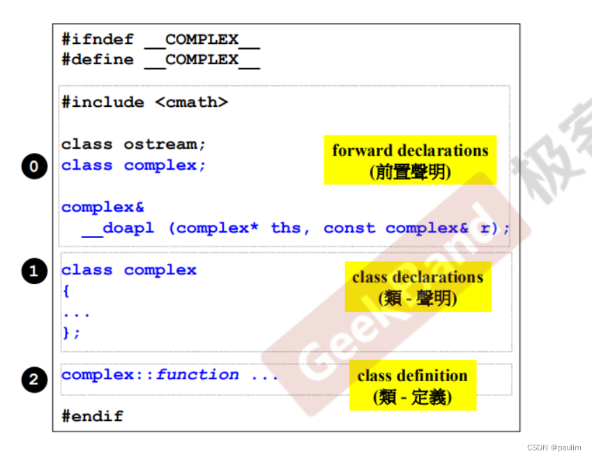 泛型编程一：class类内的自我修养