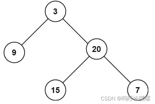 【LeetCode刷题记录】简单篇-104-二叉树的最大深度