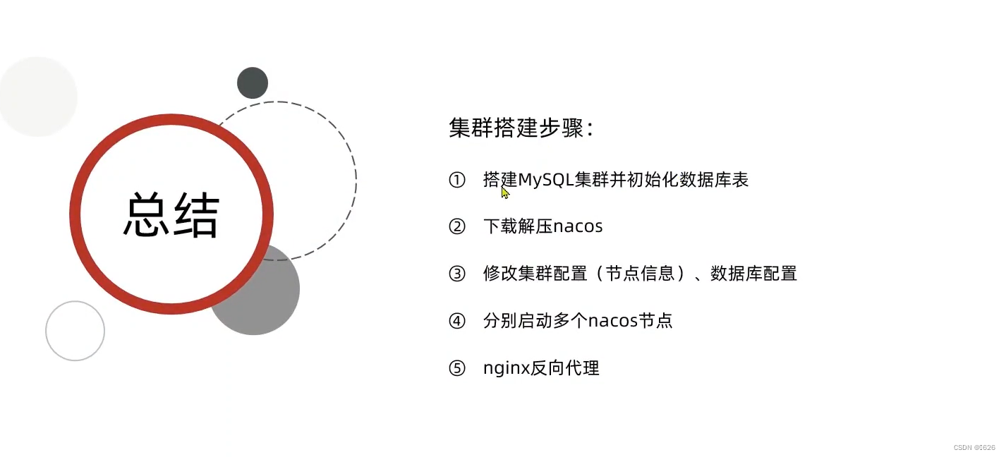 Nacos和Eureka比较、统一配置管理、Nacos热更新、多环境配置共享、Nacos集群搭建步骤