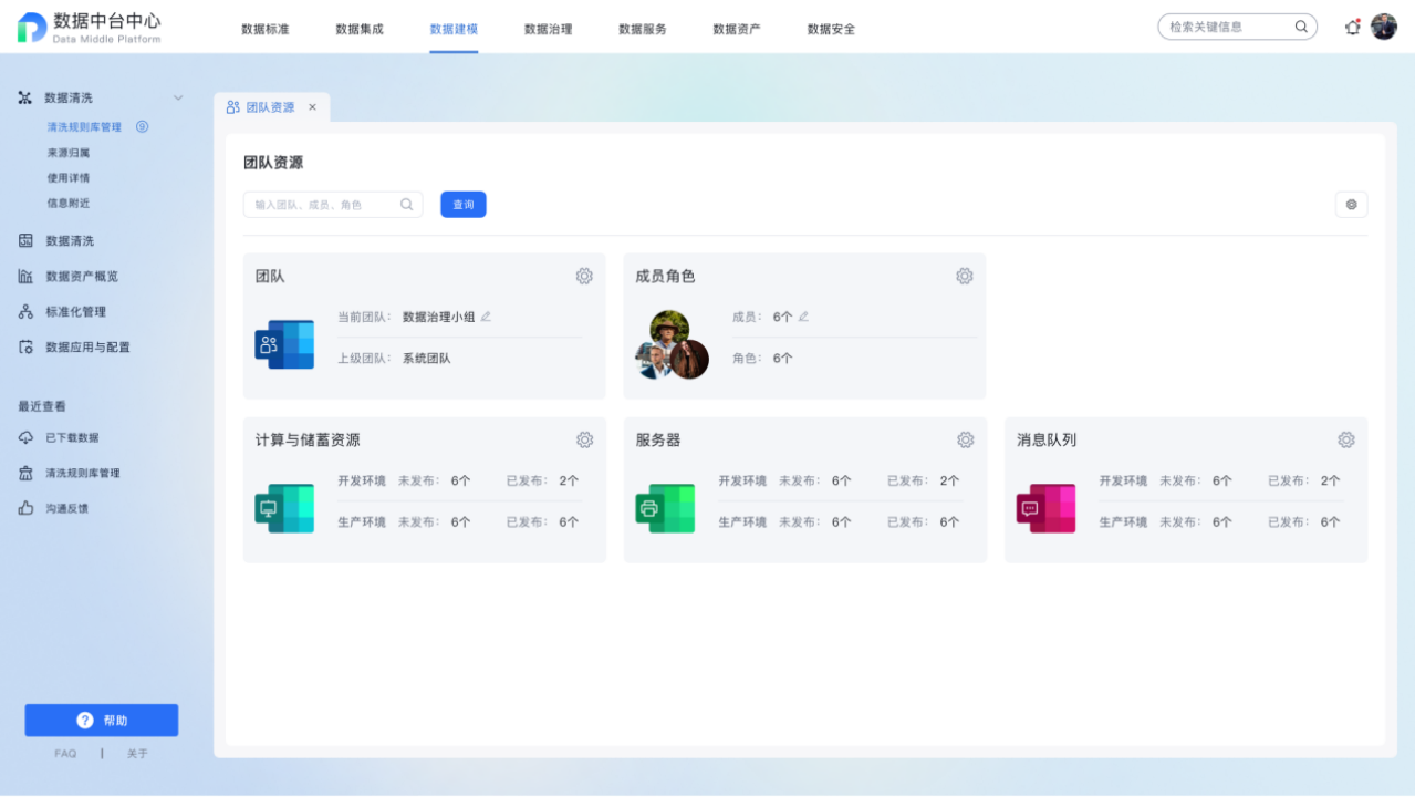 数据中台 - 团队资源