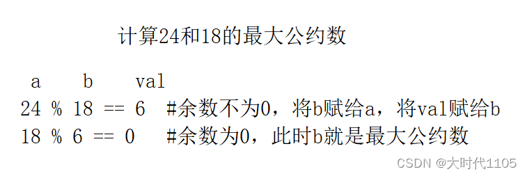 最大公约数和最小公倍数