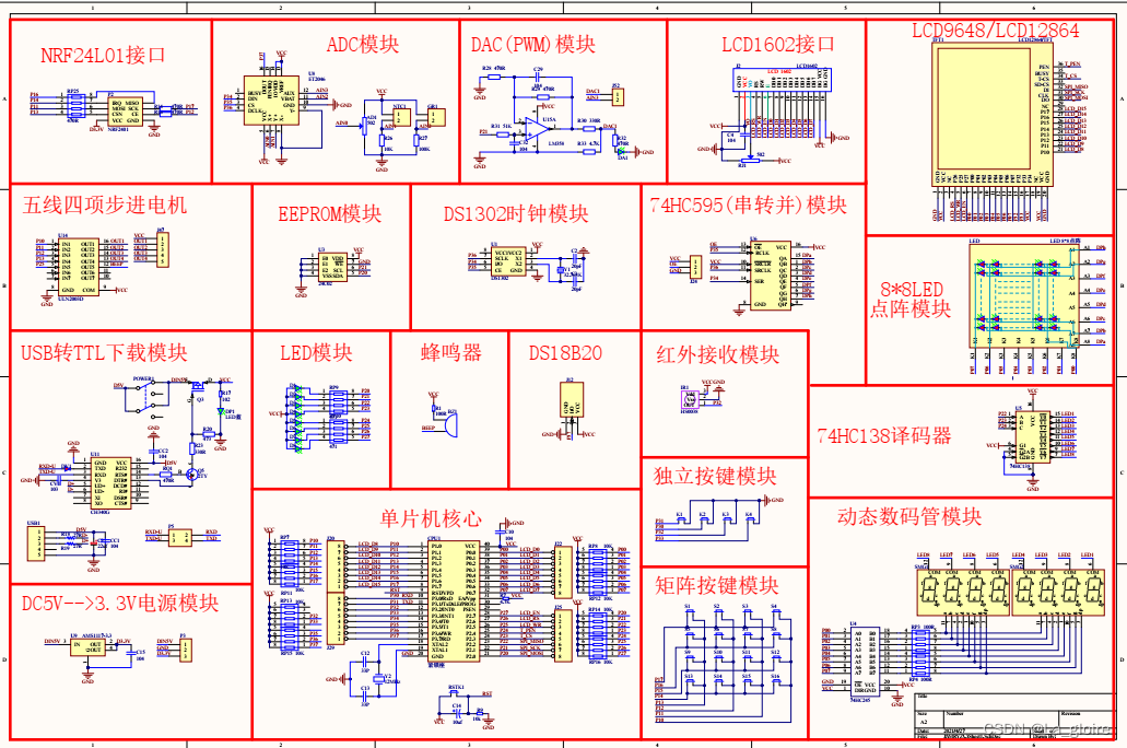 【51单片机入门记录】A2普中开发板实验课例程