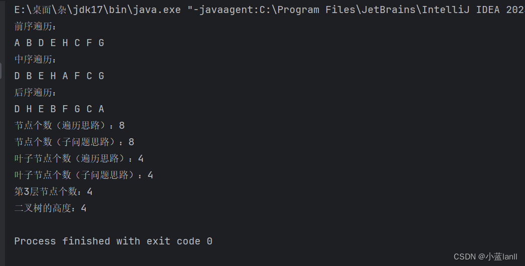 java版数据结构：二叉树