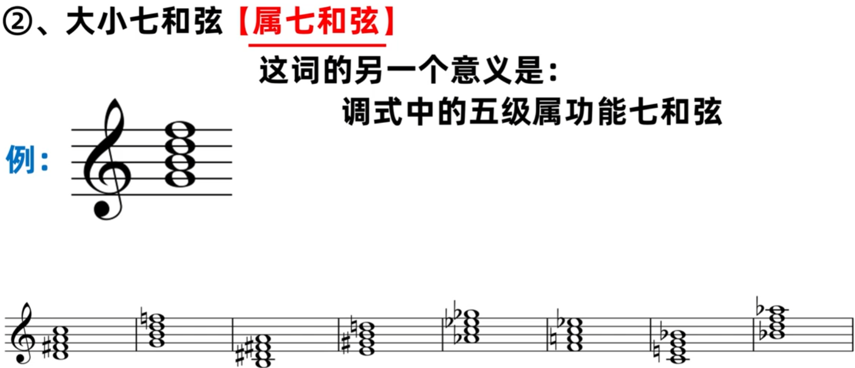 148.乐理基础-常用的7个七和弦结构与简称-CSDN博客