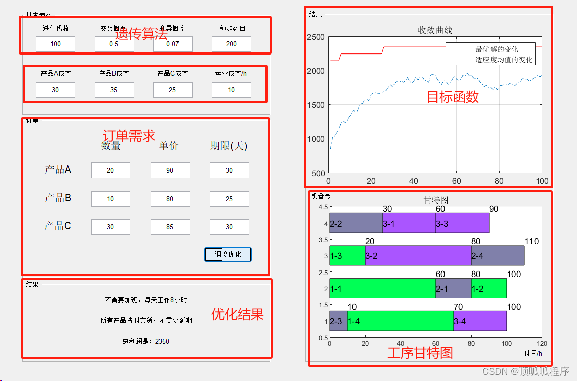 <span style='color:red;'>227</span>基于matlab的作业调度问题