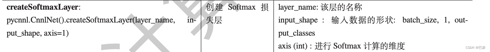 SoftmaxLayer层定义