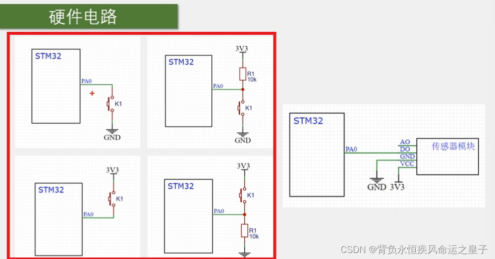 江协科技STM32:按键控制LED&光敏传感器控制蜂鸣器