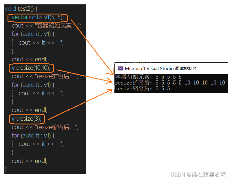 【C++】理解vector的底层原理并模拟实现（手撕vector）