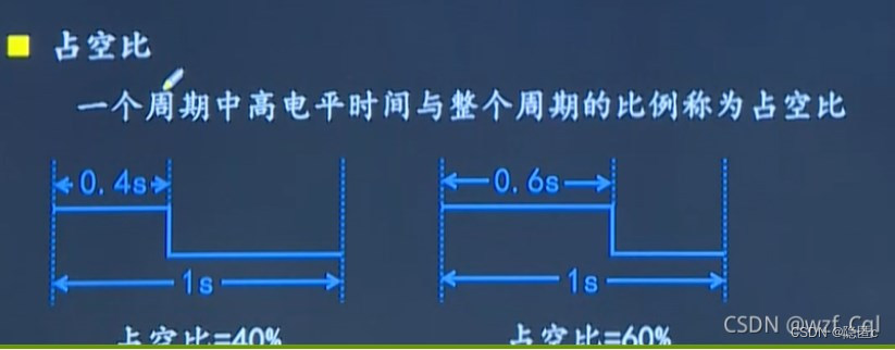 嵌入式学习54-ARM3（中断和时钟）