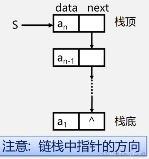 ![在这里插入图片描述