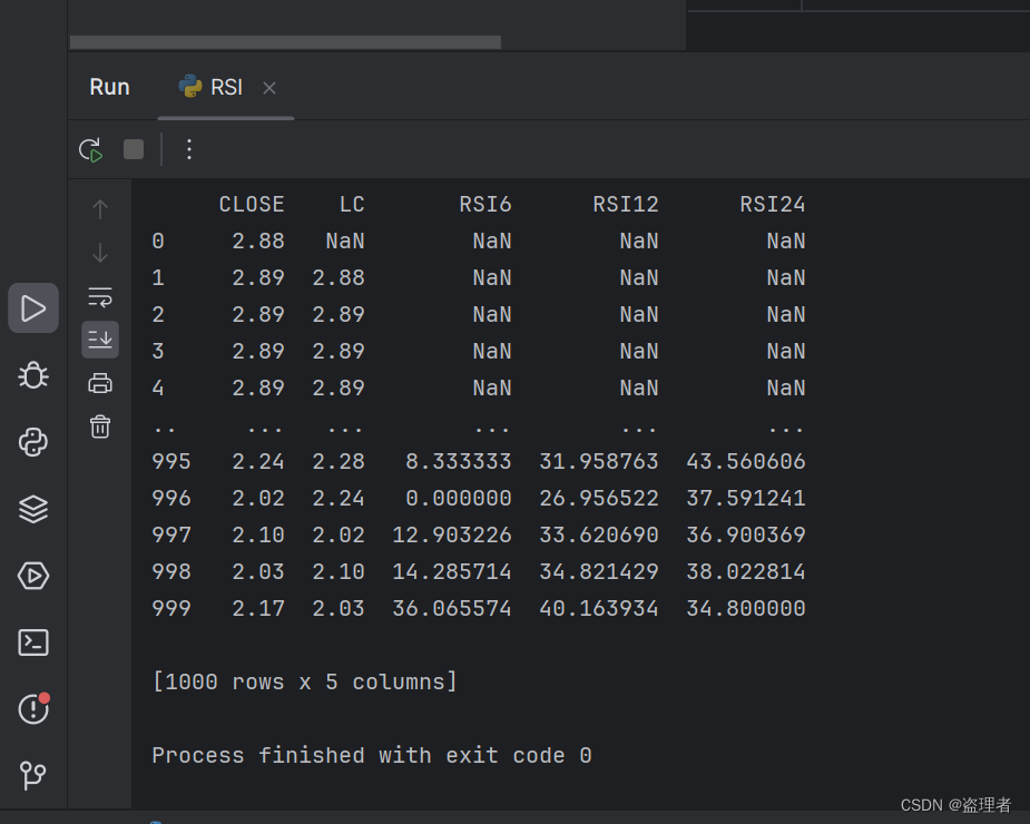 Python 实现 RSI 指标计算：股票技术分析的利器系列（4）