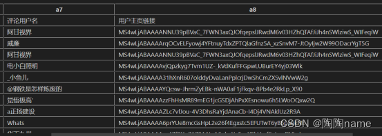 【爬虫实战】全过程详细讲解如何使用python获取抖音评论，包括二级评论