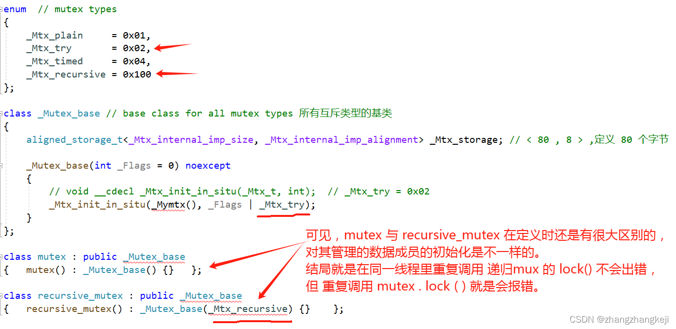 c++20 规范， vs2019 ， 头文件 ＜mutex＞ ,注释以及几个探讨