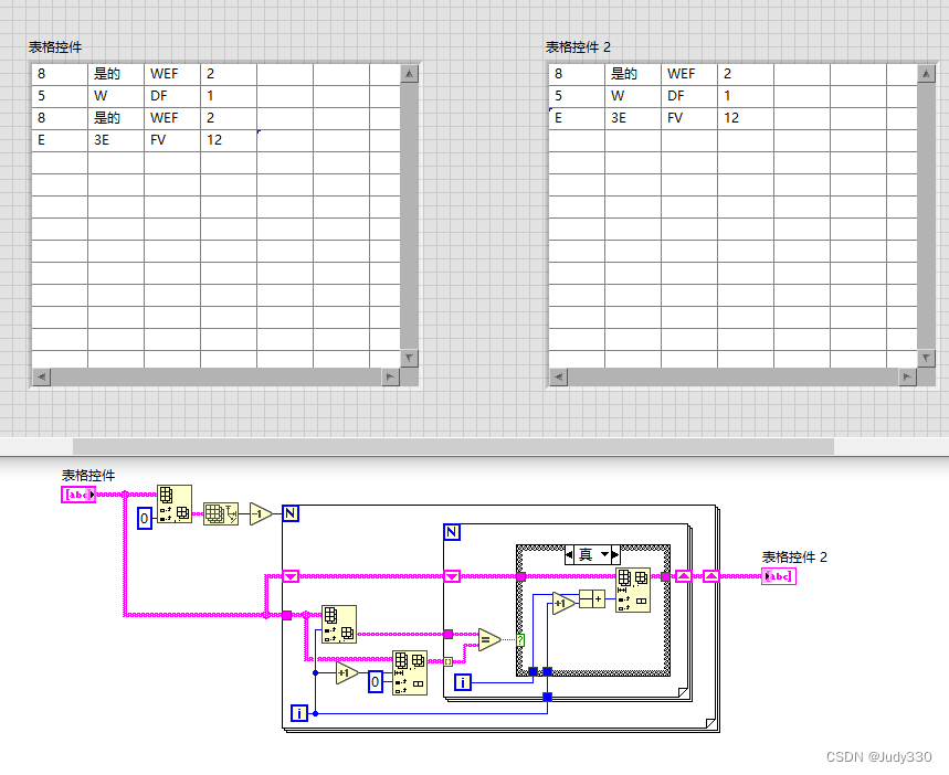 LabVIEW如何在二维数组中删除重复行_labview数组重复-CSDN博客
