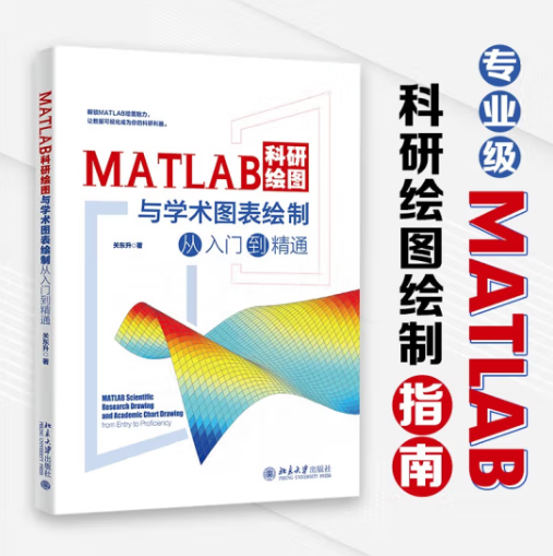 <span style='color:red;'>MATLAB</span>科研<span style='color:red;'>绘图</span>与学术<span style='color:red;'>图表</span><span style='color:red;'>绘制</span>从入门到精通