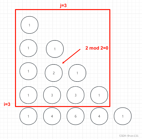 基础数学问题整理