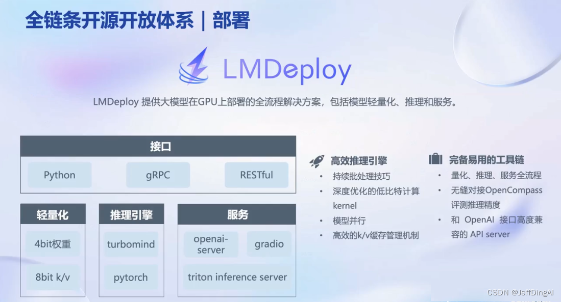 【InternLM 实战营笔记】书生·浦语大模型全链路开源体系