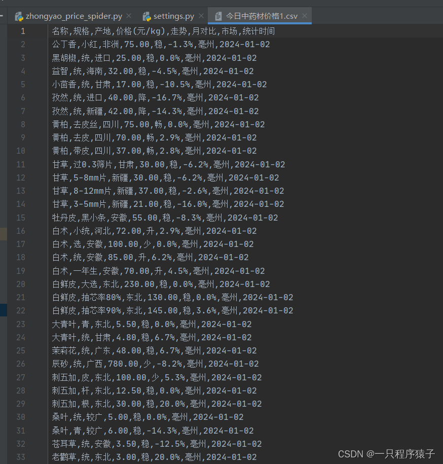 Python爬虫-爬取当日中药材价格数据