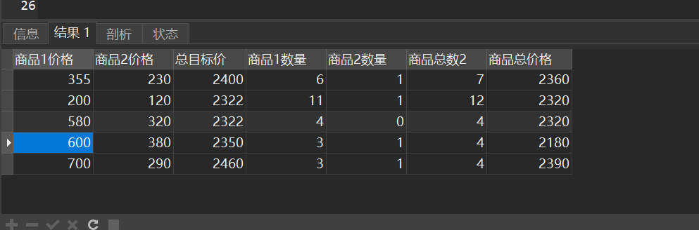 SQL已知2商品的总价，求商品的数量