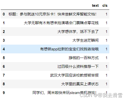 基于word2vec+LSTM模型实现百度贴吧恶意评论预测