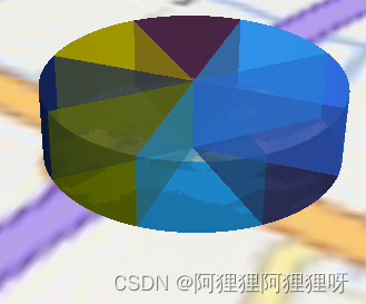 cesium 绘制圆饼图升级版