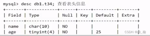 ここに画像の説明を挿入します